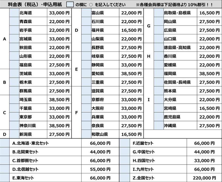 都道府県別住宅市場基礎データ（23年度版）価格