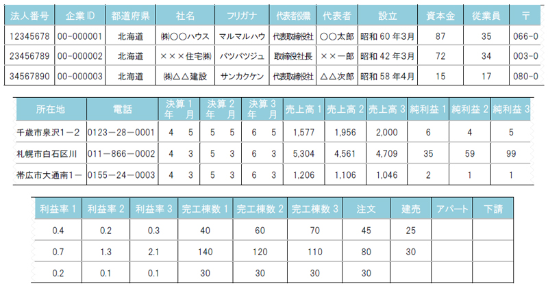 CD版Excel データ内容見本